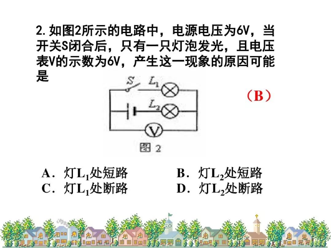 中考物理专项训练 第20张