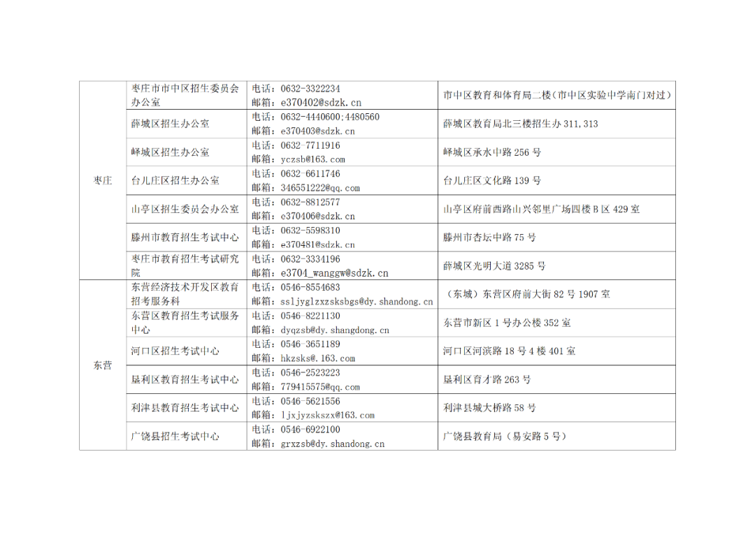 今日开始!手把手教你2024高考等级考选报及考试费缴纳流程! 第20张