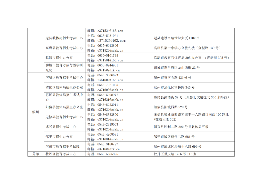 今日开始!手把手教你2024高考等级考选报及考试费缴纳流程! 第28张