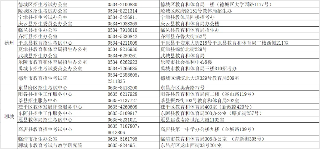 今天2024高考开始缴费,高考科目选报(等级考)操作手册与教程 第49张