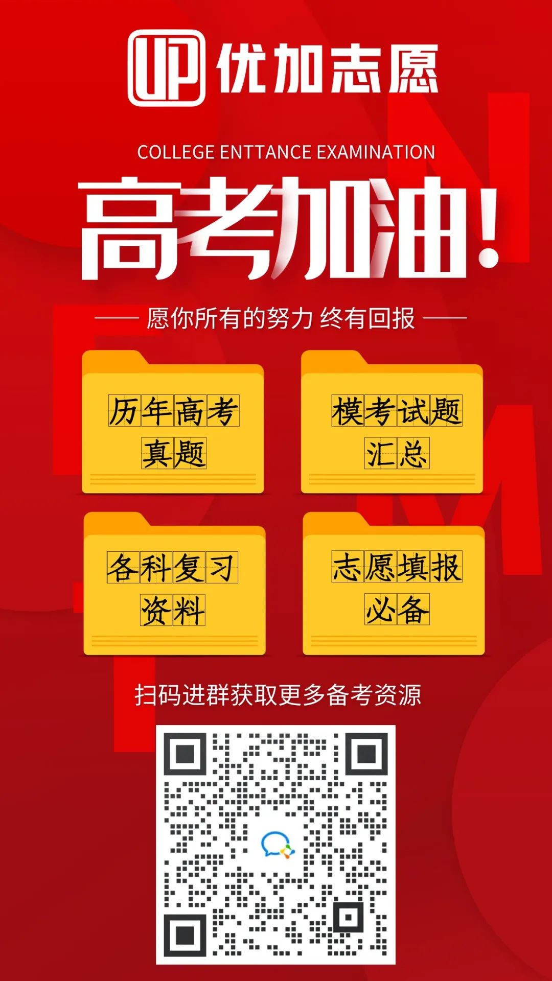 高考每年都有0分卷,你会是那个“幸运儿”吗? 第28张