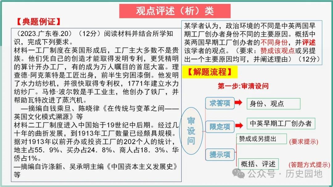 2024高考历史开放题解题技巧:观点论证类 第13张