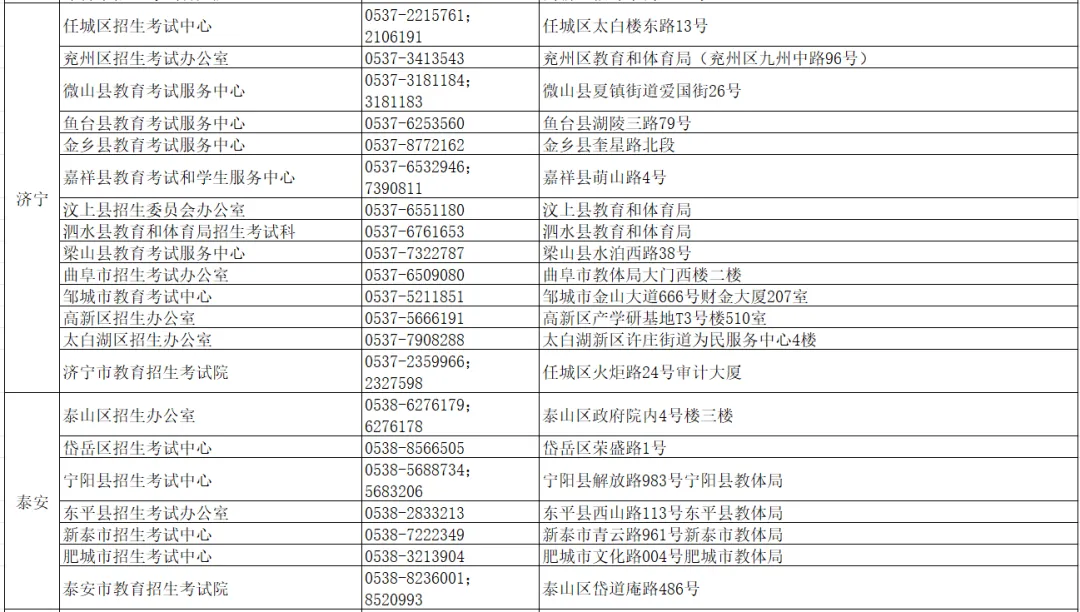 今天2024高考开始缴费,高考科目选报(等级考)操作手册与教程 第47张