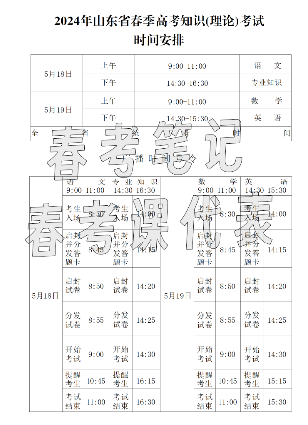 2024年山东省春季高考知识(理论)考试时间安排 第1张