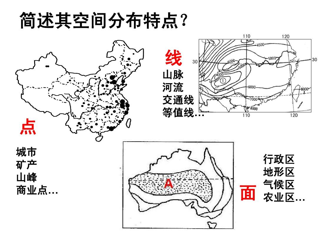 高考地理中的自然地理综合题20例! 第3张