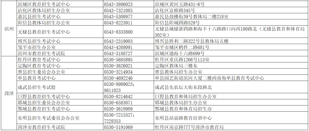 今天2024高考开始缴费,高考科目选报(等级考)操作手册与教程 第50张