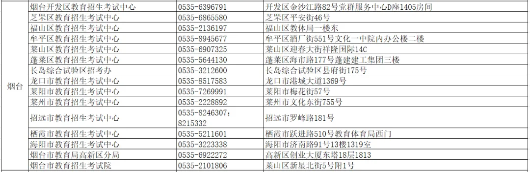 今天2024高考开始缴费,高考科目选报(等级考)操作手册与教程 第45张