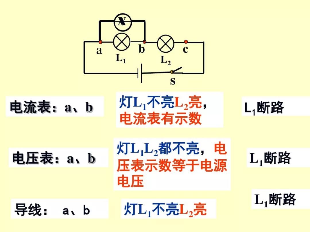 中考物理专项训练 第6张