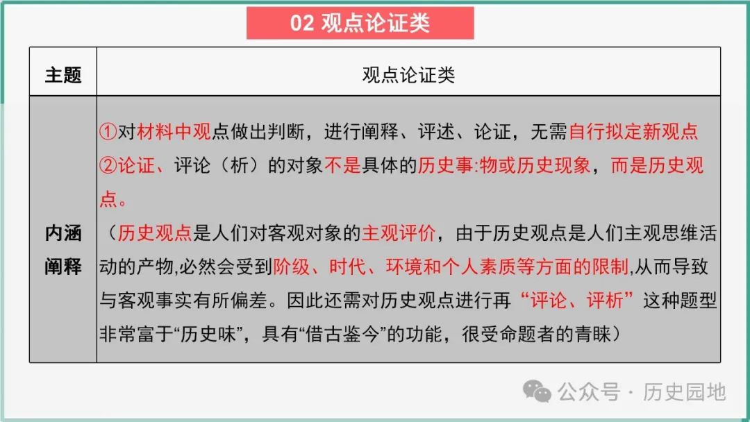 2024高考历史开放题解题技巧:观点论证类 第5张