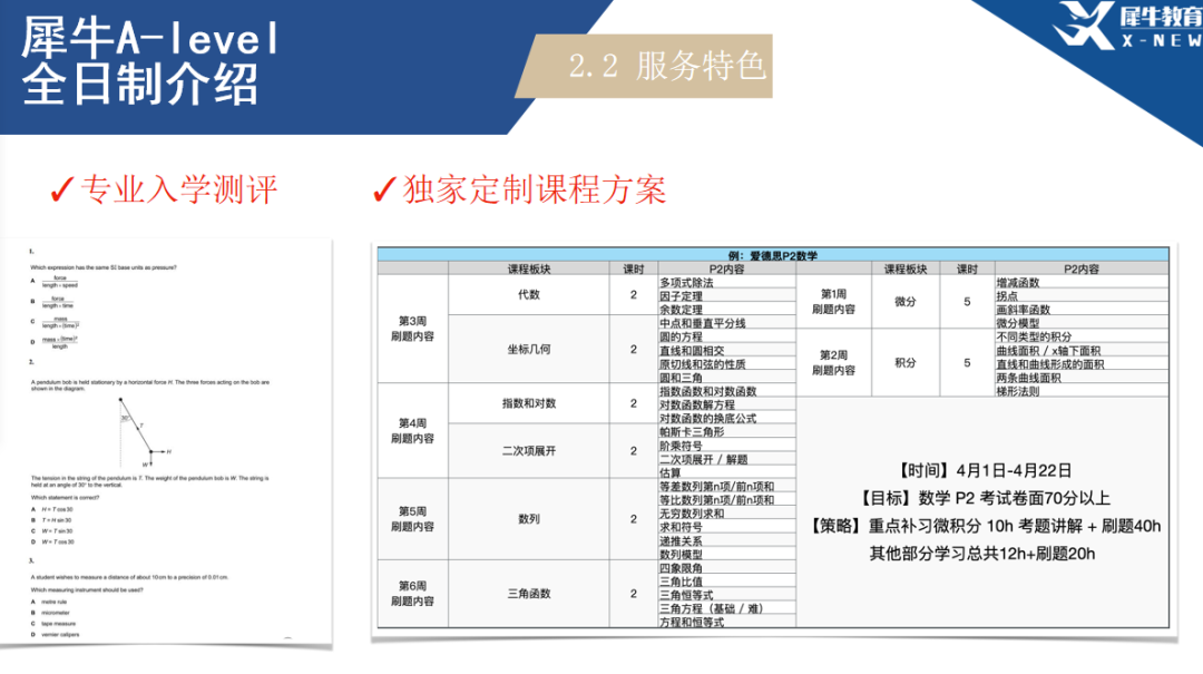 体制内转A-Level好转吗?高考数学和A-Level数学有什么区别?犀牛A-Level全日制课程! 第4张