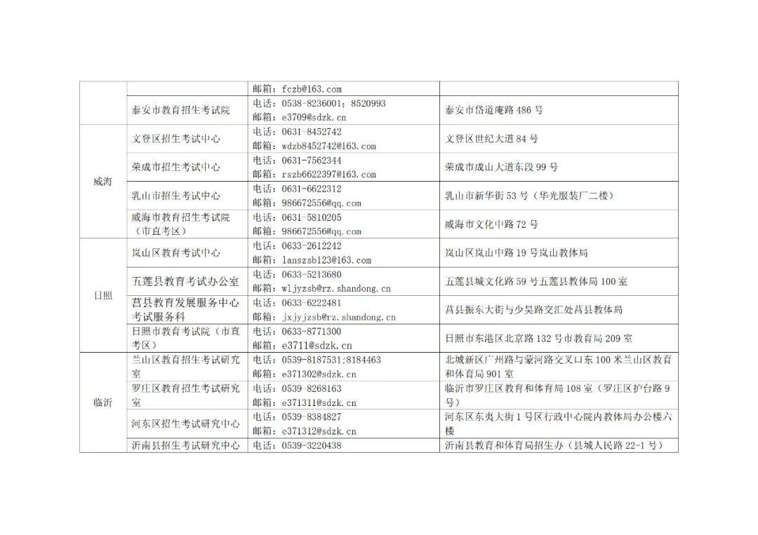 错过将无法参加高考!2024年高考二次缴费即将开始 第26张