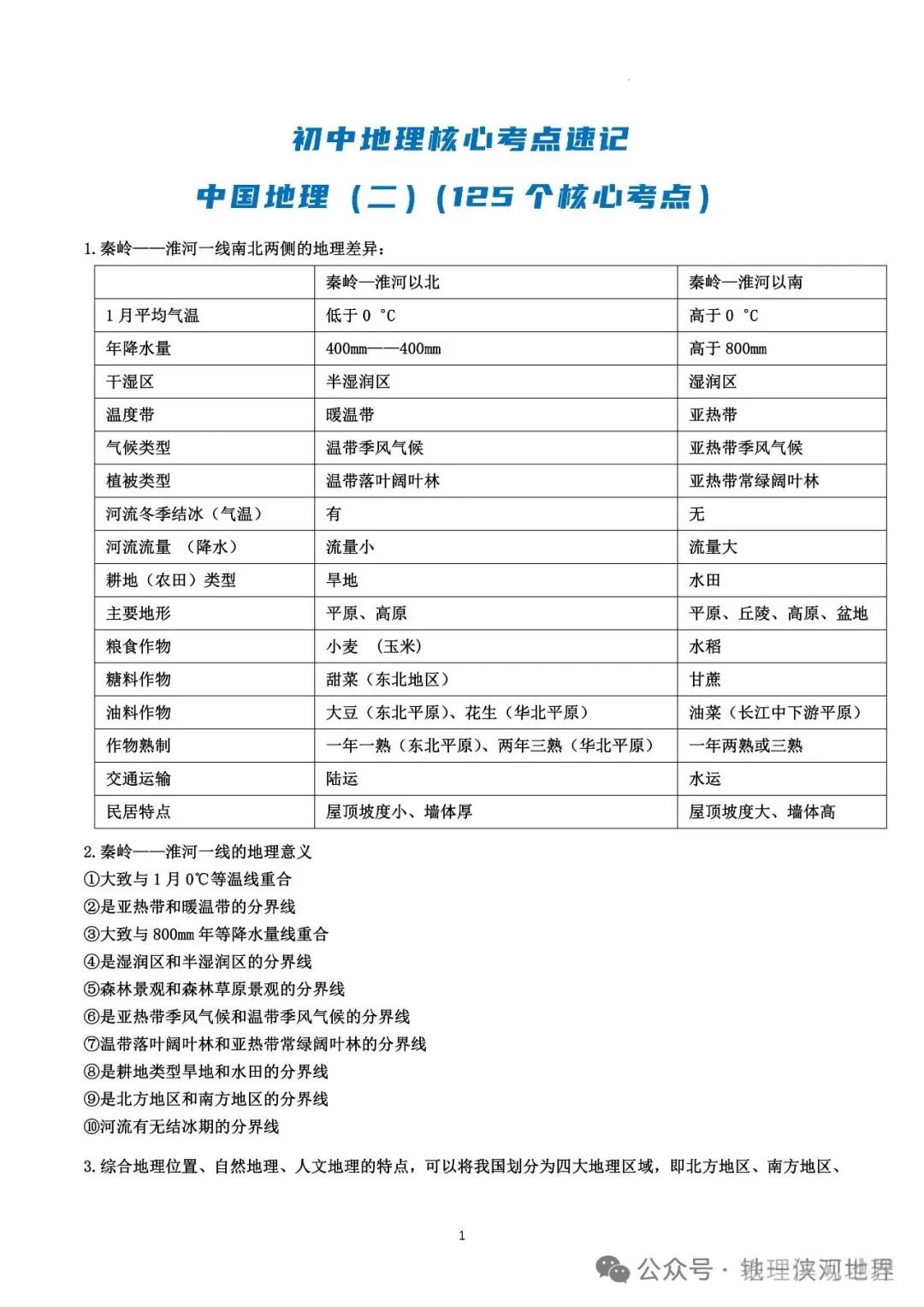 (中考)中国地理125个核心考点 第1张