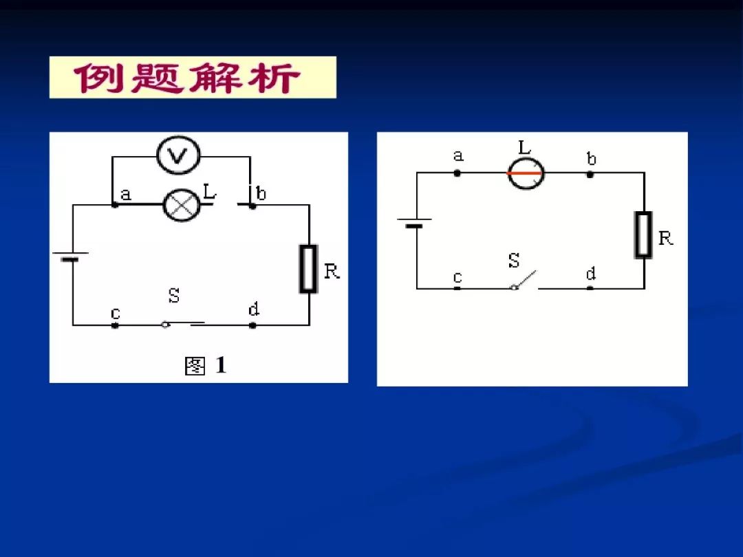 中考物理专项训练 第13张