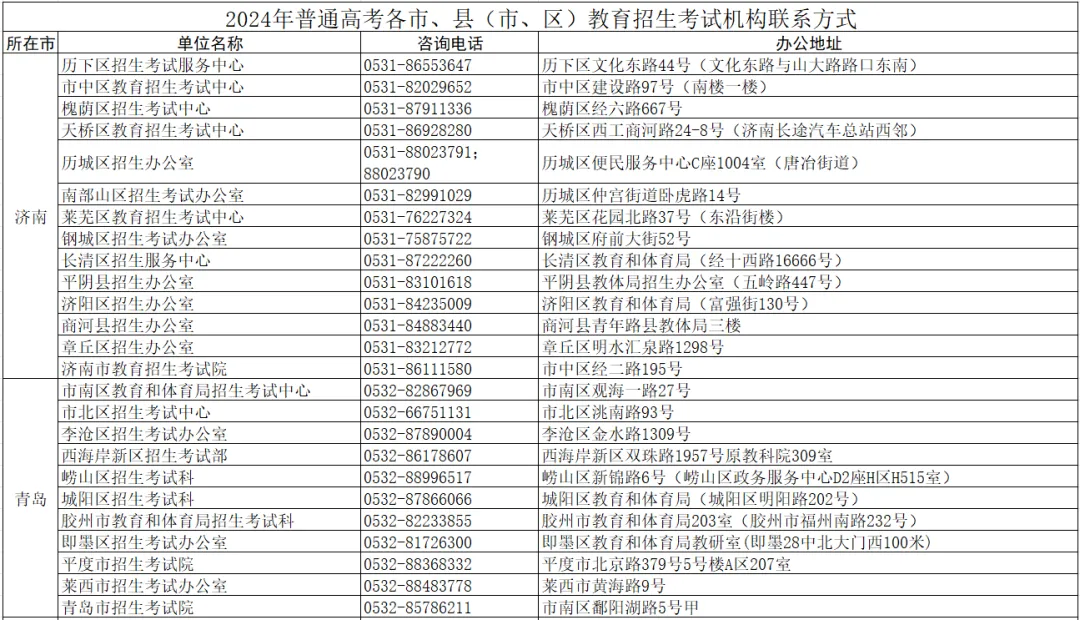 今天2024高考开始缴费,高考科目选报(等级考)操作手册与教程 第43张