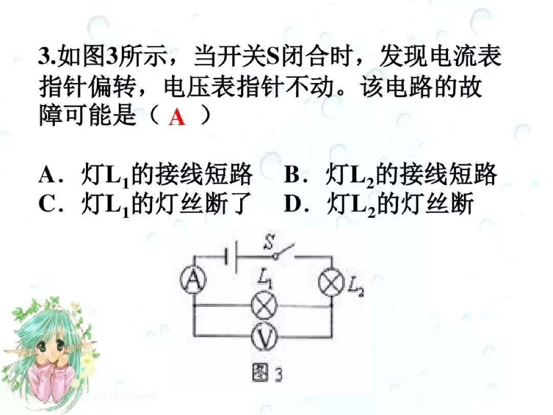 中考物理专项训练 第21张