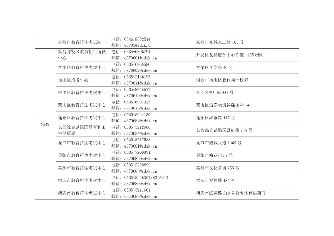 错过将无法参加高考!2024年高考二次缴费即将开始 第22张