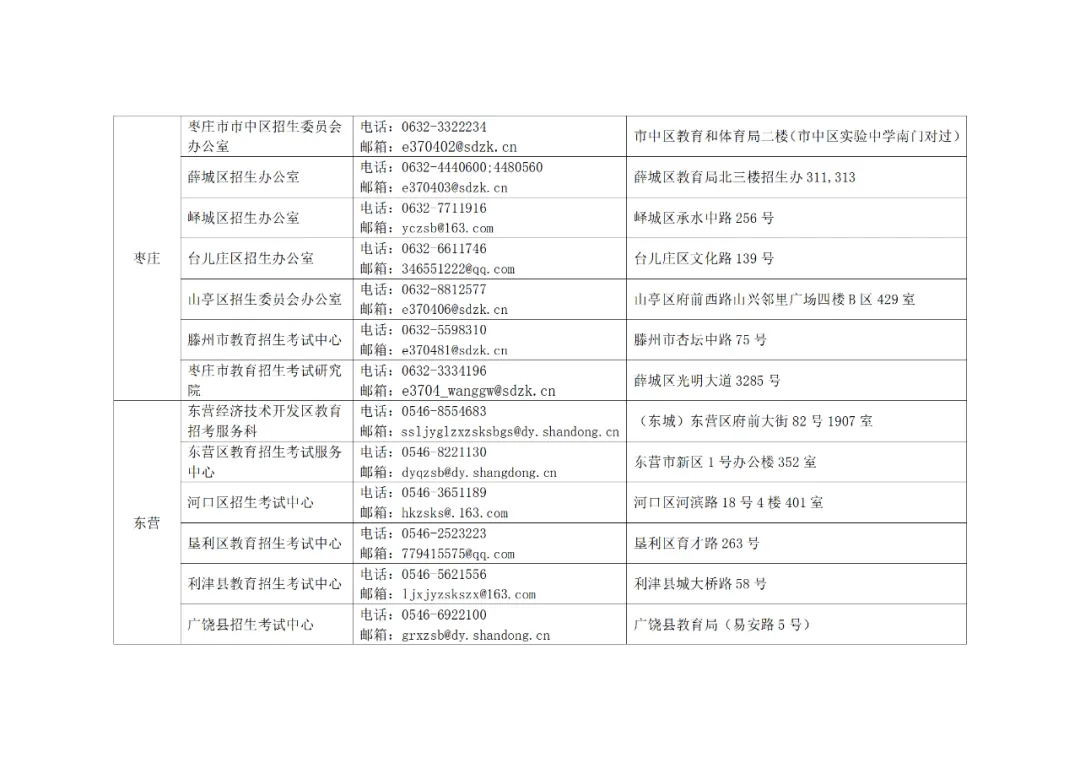 错过将无法参加高考!2024年高考二次缴费即将开始 第21张