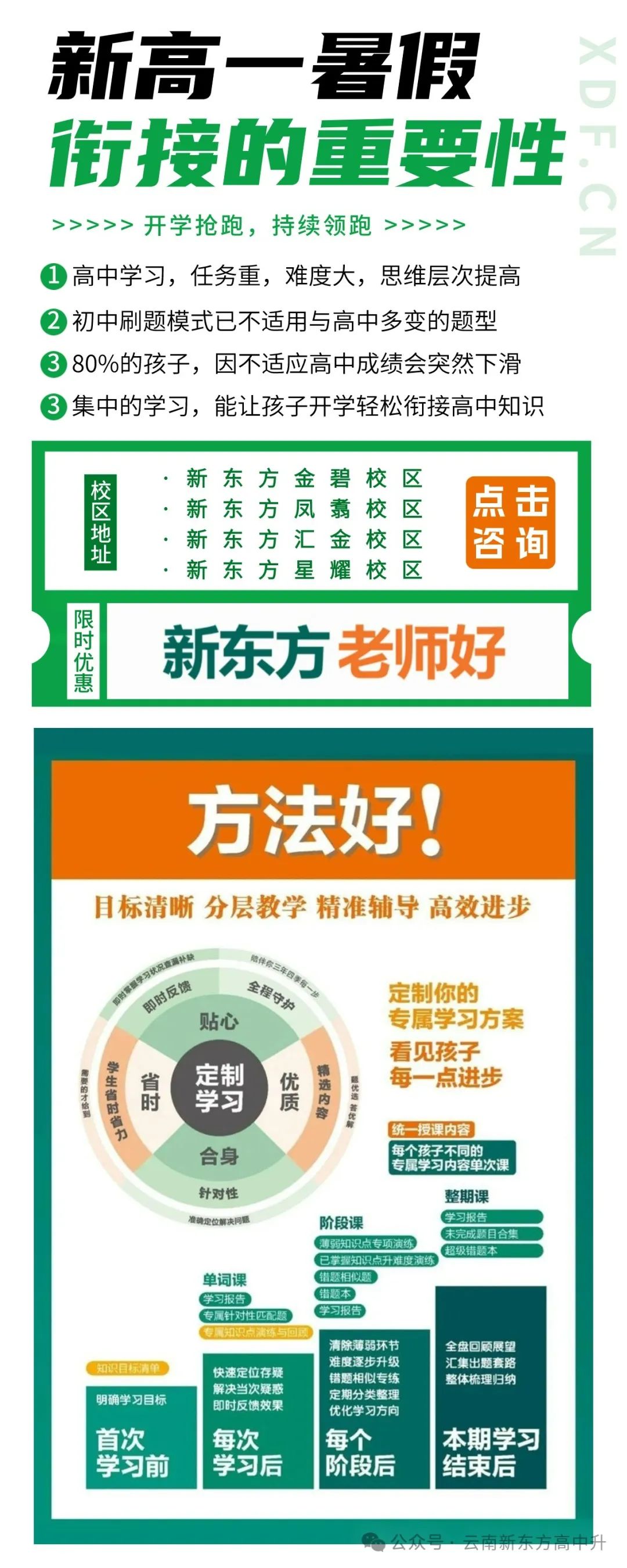 中考定位参考●2024年昆明市初中学业质量诊断性检测(市一模)成绩对比参考 第8张