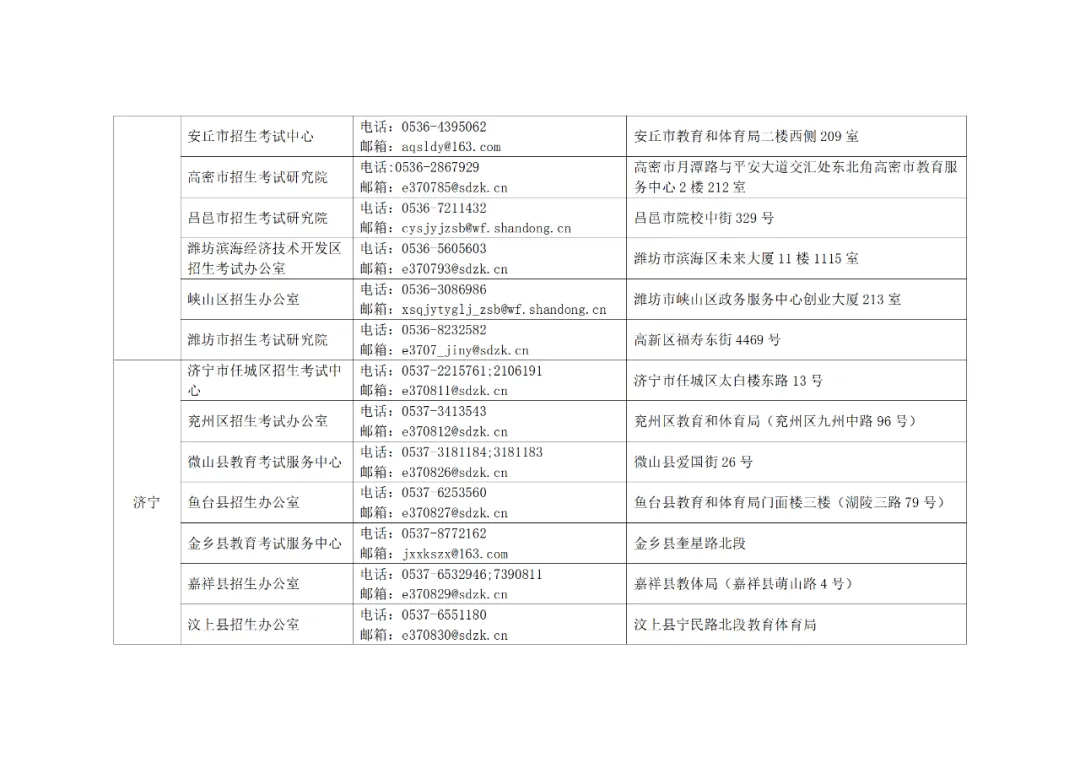 错过将无法参加高考!2024年高考二次缴费即将开始 第24张