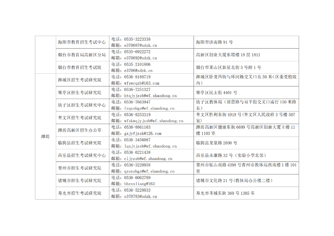 今日开始!手把手教你2024高考等级考选报及考试费缴纳流程! 第22张