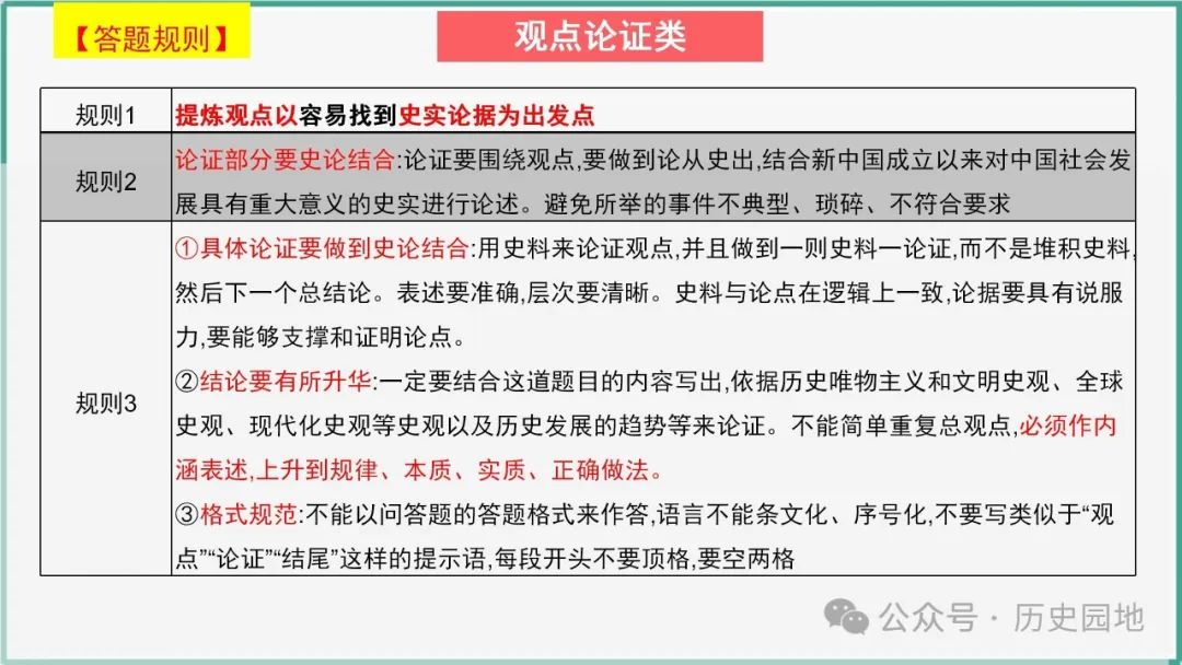 2024高考历史开放题解题技巧:观点论证类 第12张