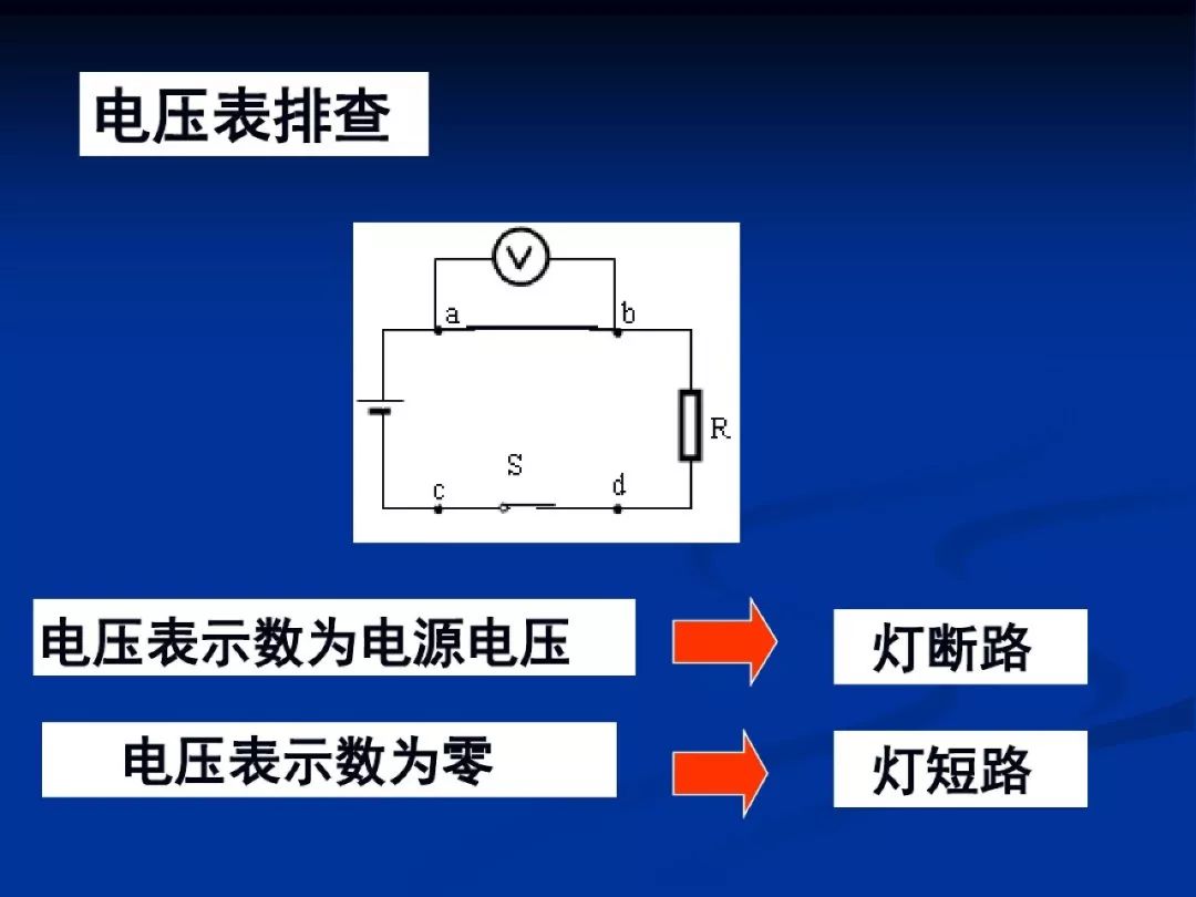 中考物理专项训练 第11张