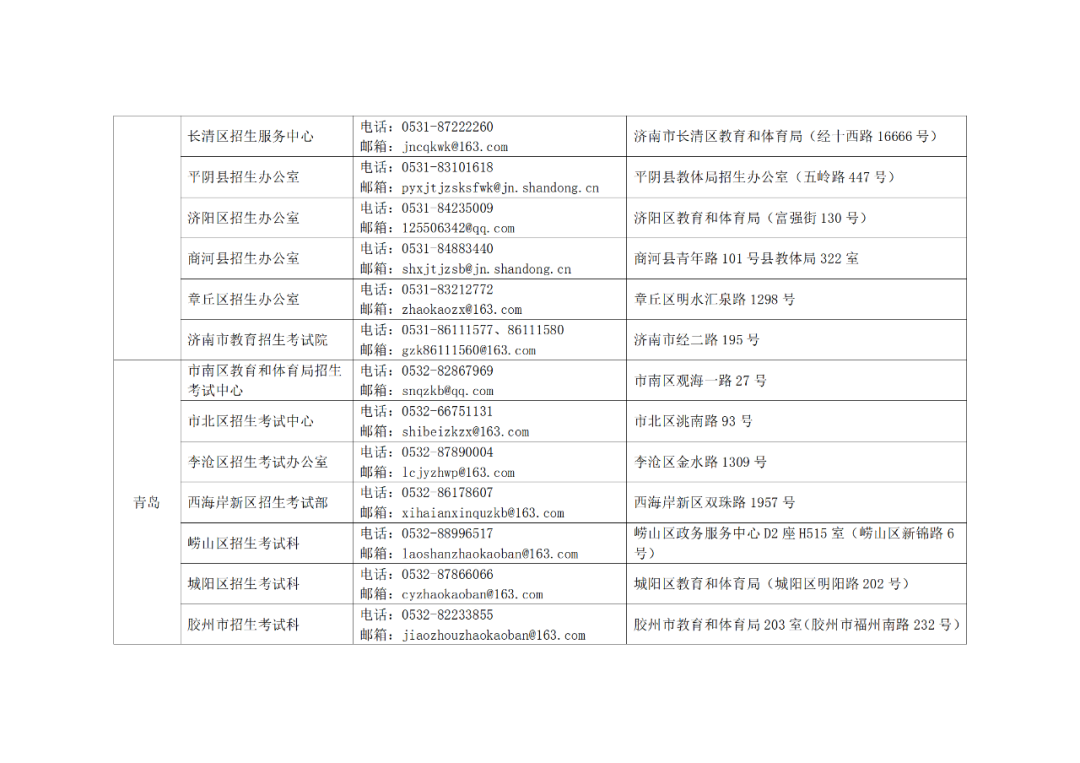 今日开始!手把手教你2024高考等级考选报及考试费缴纳流程! 第18张