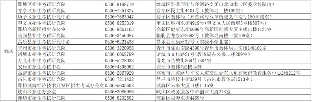 今天2024高考开始缴费,高考科目选报(等级考)操作手册与教程 第46张