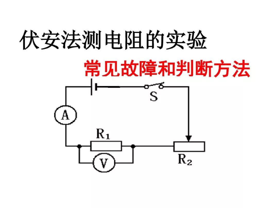 中考物理专项训练 第22张