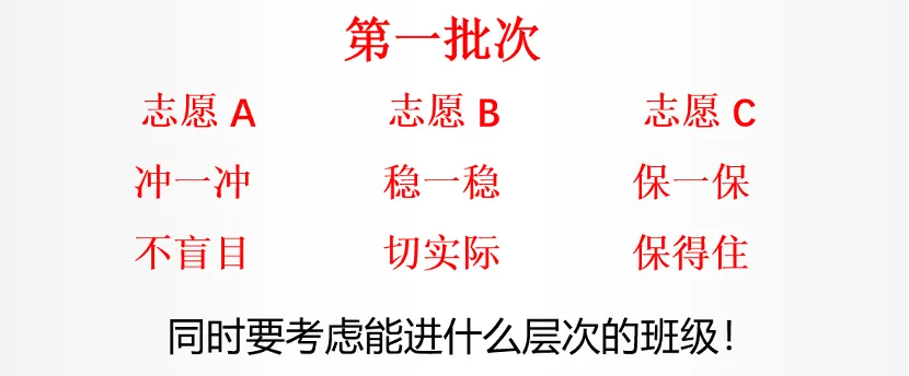 中考越来越近,升学中的雷区是否清楚? 第2张