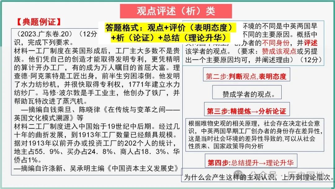 2024高考历史开放题解题技巧:观点论证类 第14张