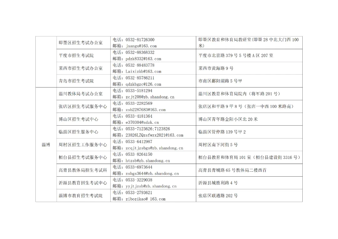 手把手教你2024高考等级考选报及考试费缴纳流程! 第19张