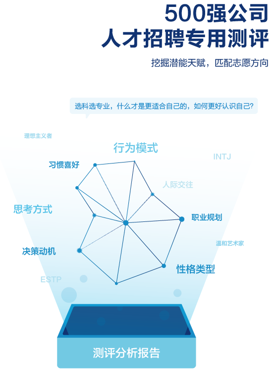 2024福建高考一对一志愿填报规划名额全省仅限30名! 第35张