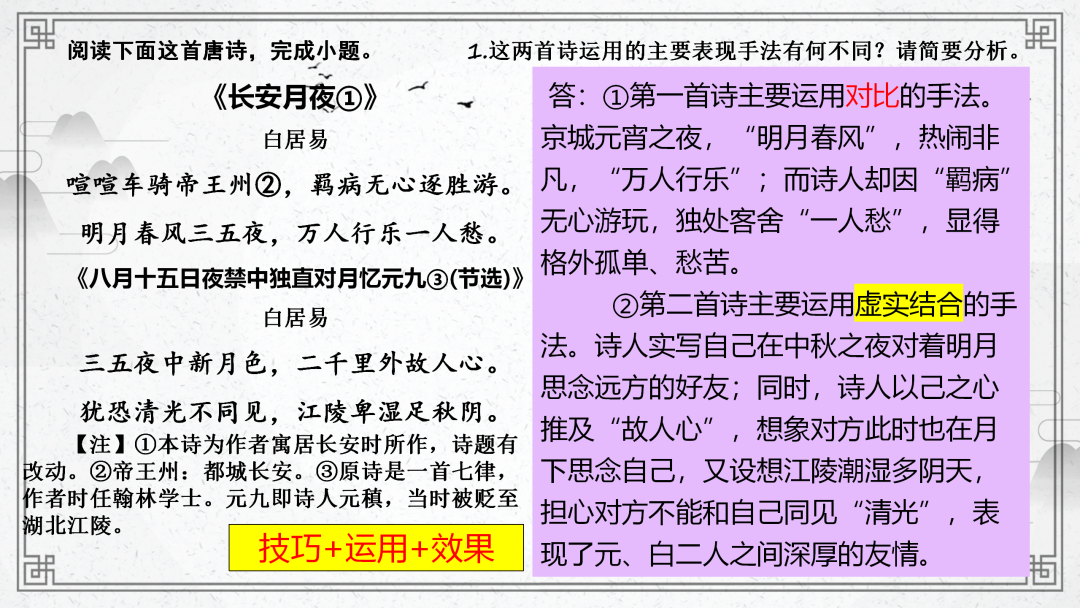 2024高考语文二轮复习专题考点知识训练!(22) 第50张