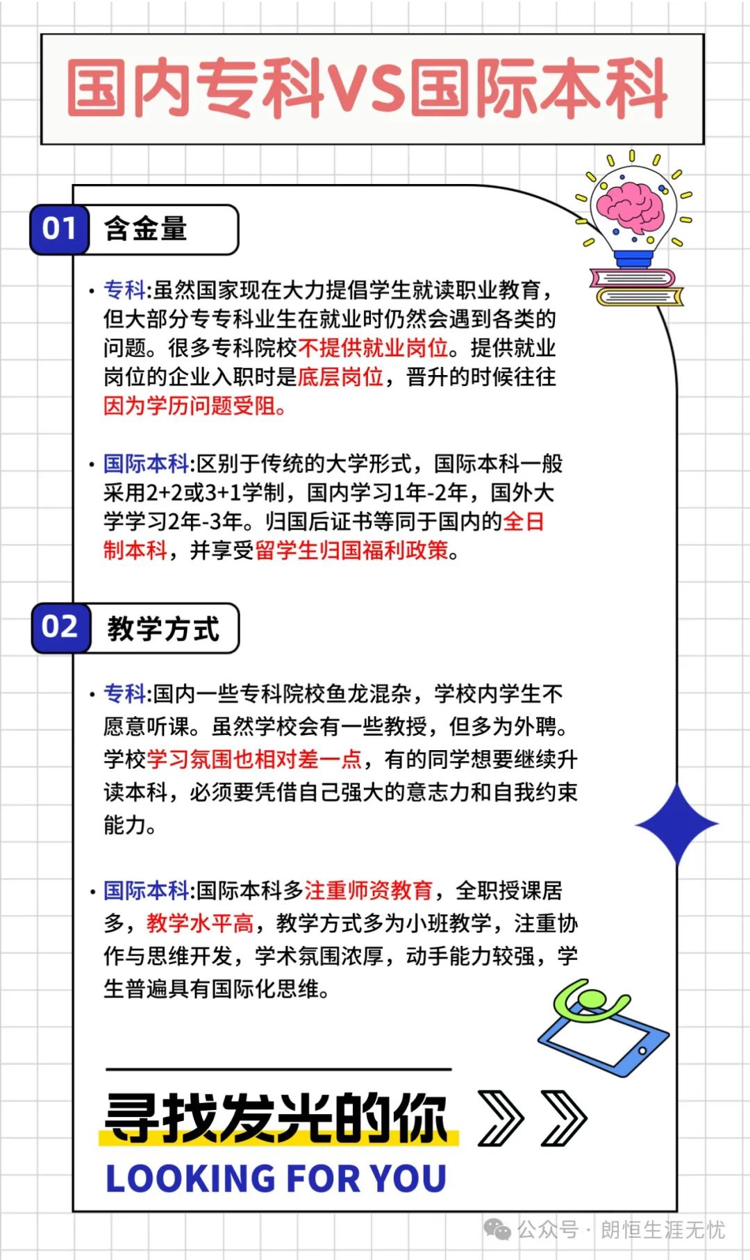 高考抉择:国内专科VS国际本科 | 该怎么选?? 第5张