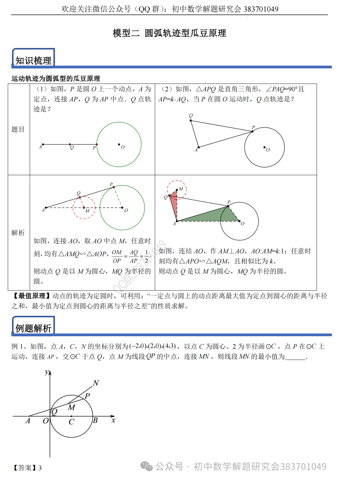 中考必备的瓜豆模型(word分享) 第7张