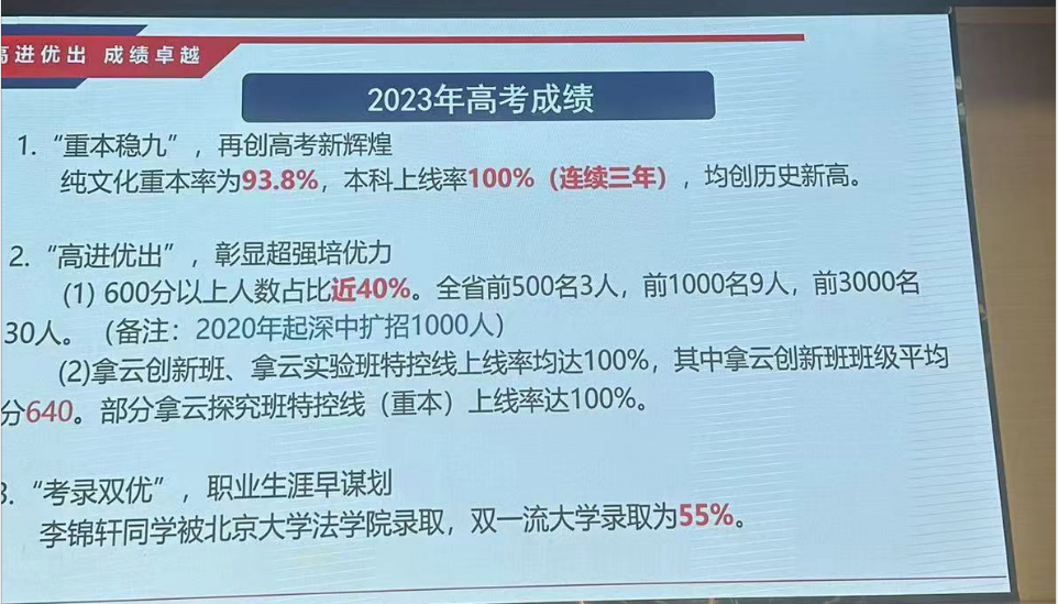 深圳部分30大高中2023高考升学率 第6张