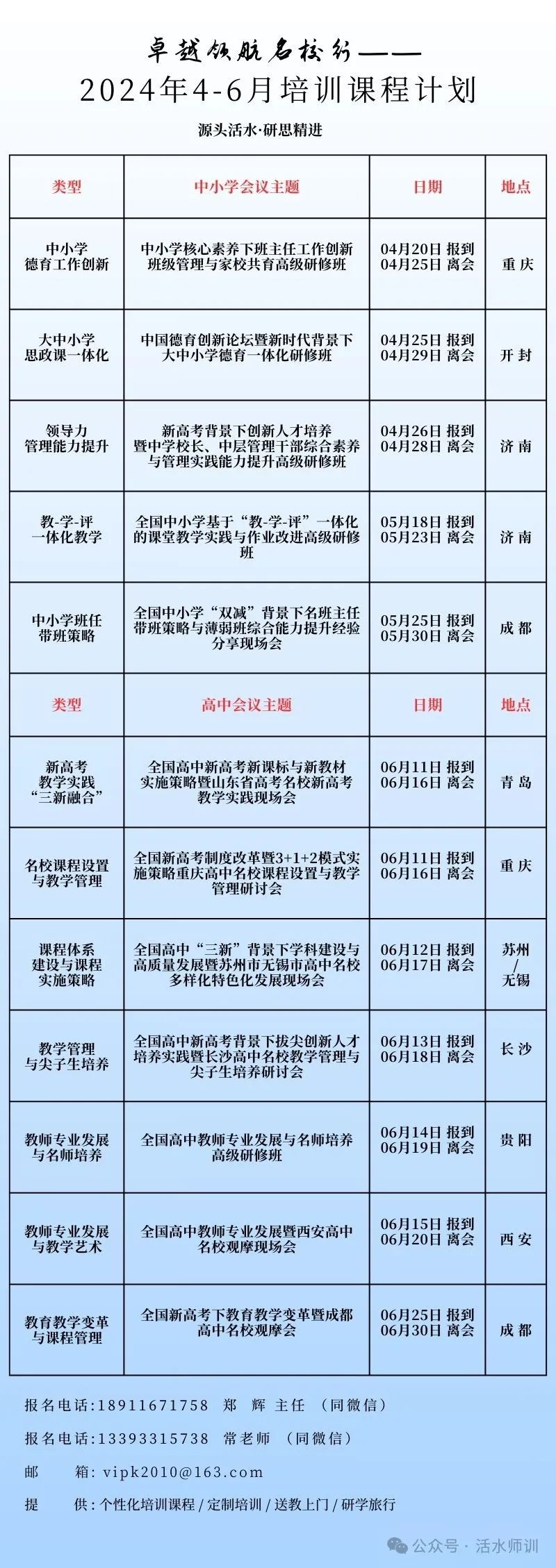 高考前五十天“语数外”学习重点 第2张