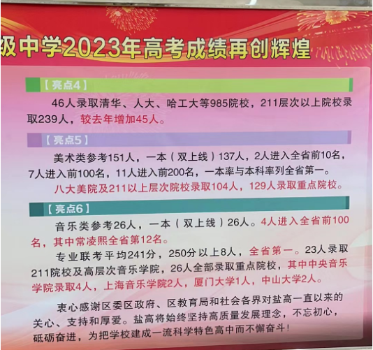 深圳部分30大高中2023高考升学率 第32张