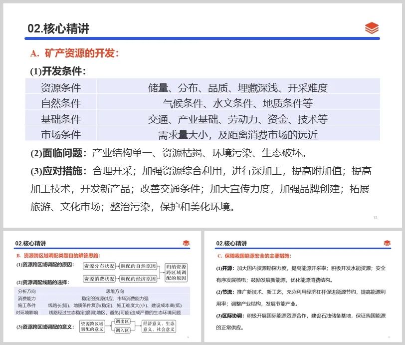 2024高考二轮复习 | 专题14 资源、环境与国家安全 第7张