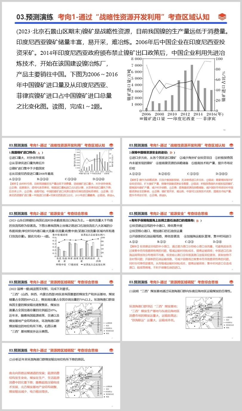 2024高考二轮复习 | 专题14 资源、环境与国家安全 第8张