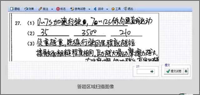 高考阅卷再次曝光,字迹潦草将无缘大学! 第10张