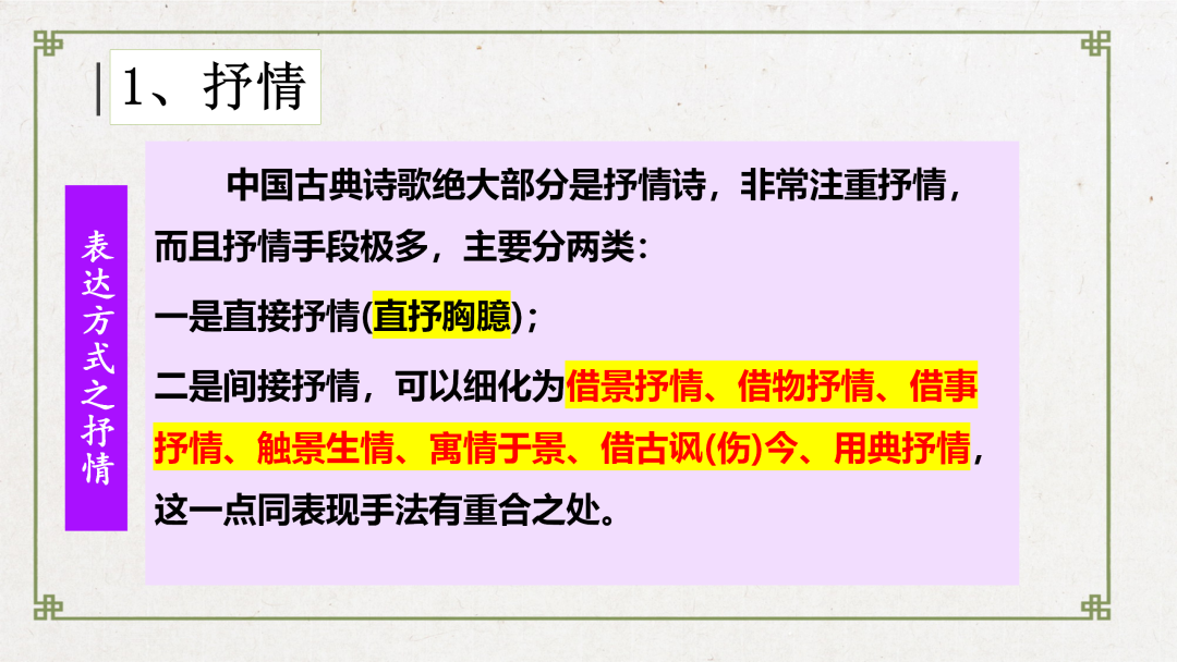 2024高考语文二轮复习专题考点知识训练!(22) 第25张