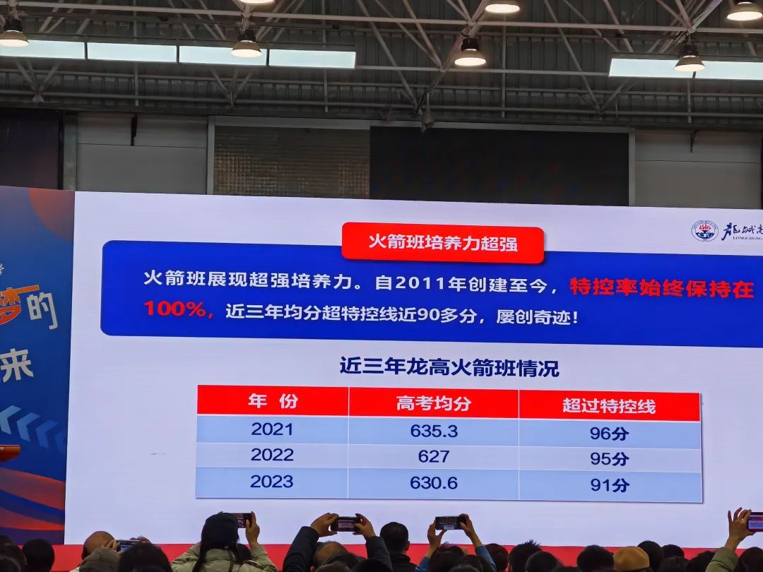 深圳部分30大高中2023高考升学率 第13张