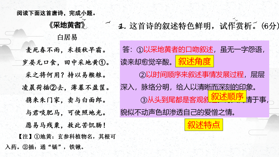 2024高考语文二轮复习专题考点知识训练!(22) 第33张