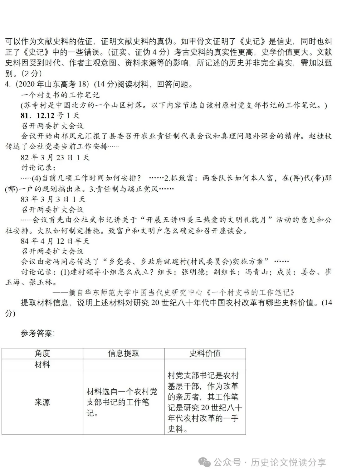 高考历史主观题专用答题套路 第29张