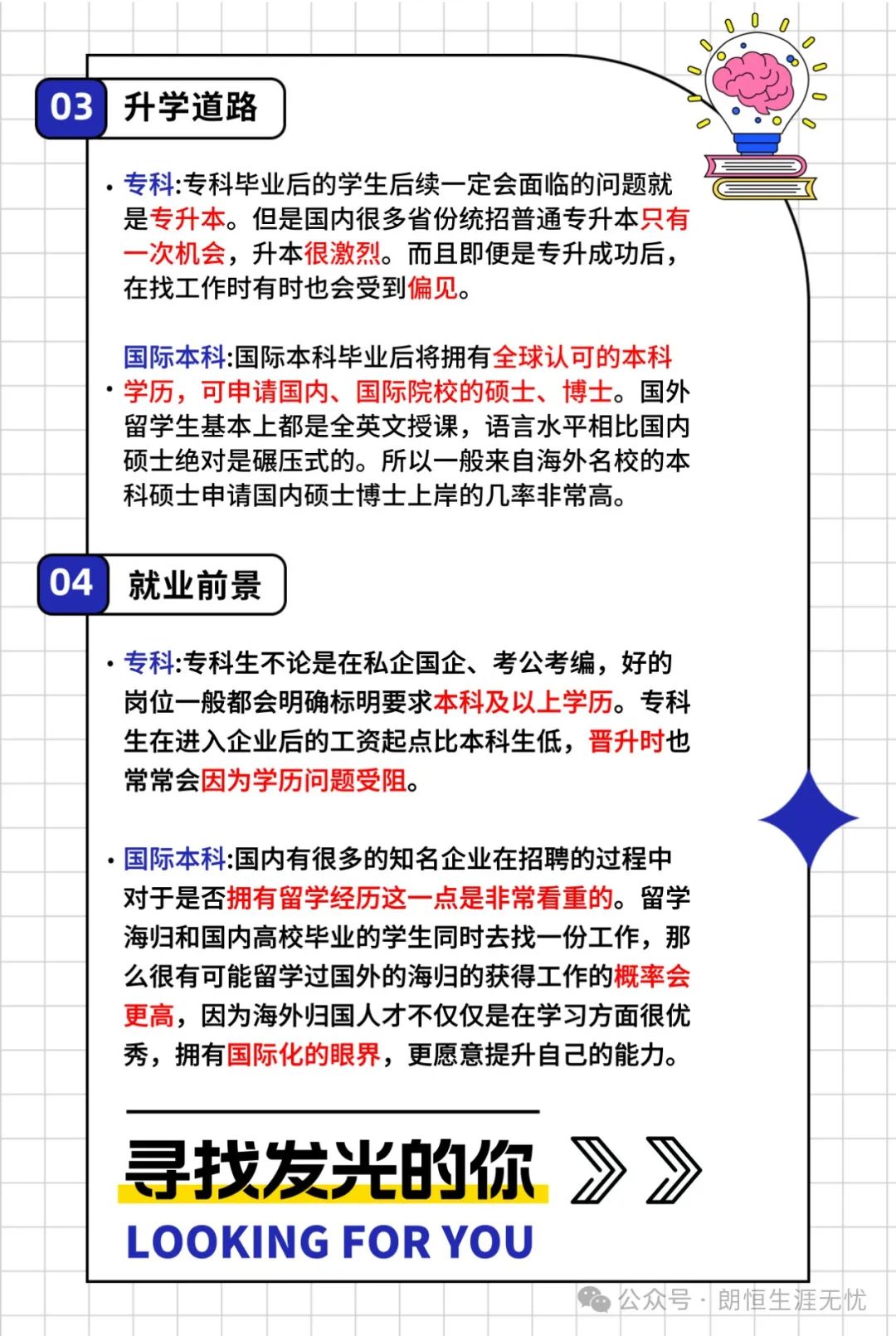 高考抉择:国内专科VS国际本科 | 该怎么选?? 第6张