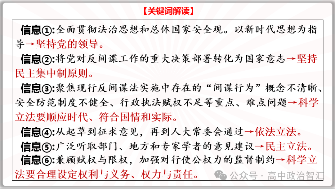 2024高考政治●时政专题十四  反间谍法 (课件+Word文档) 第17张