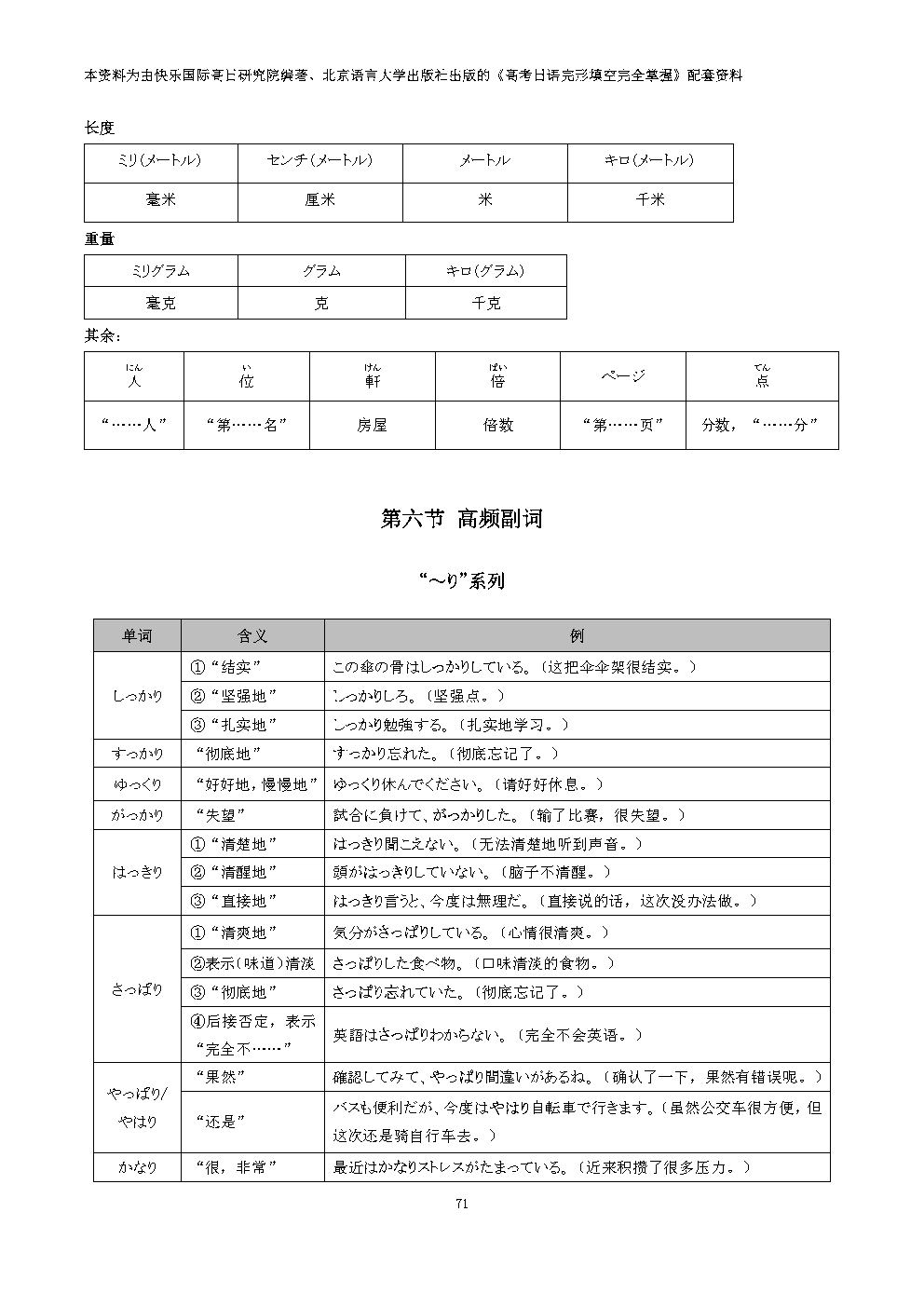 集赞送书!《高考日语完形填空完全掌握》上市! 第53张