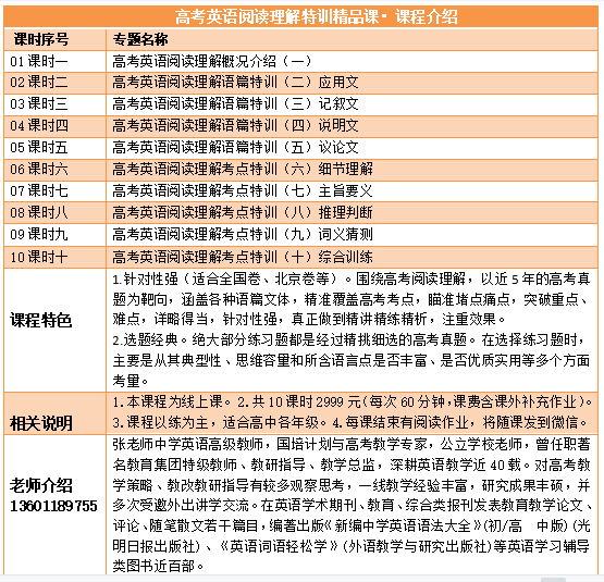 教学笔记〡分享高考阅读理解的一个解题大招 第8张